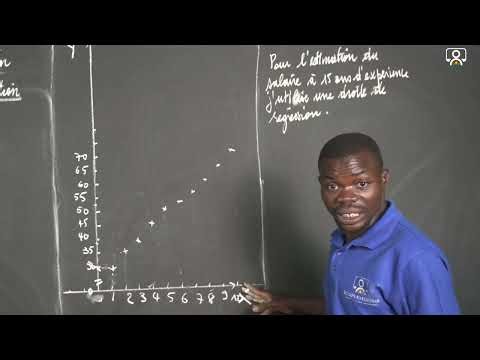 Exercice Maths TleD Chapitre12 Séq07 LES STATISTIQUES A DEUX VARIABLES