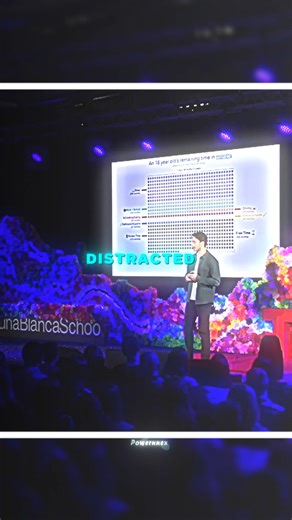 You did not do, because you got DISTRACTED.