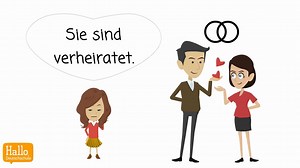 Deutsch als Fremdsprache. Lernvideo mit Übungen. Aus dem Lehrmittel Hallo A1.1. Deutsch lernen mit Spass! | Hallo Deutschschule