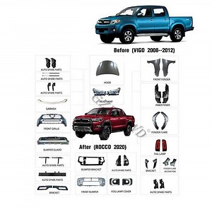 [Hot Item] 2005-2014 Hilux Vigo to Rocco 2021 Facelift Body Kits Complete Front Bumper Kits