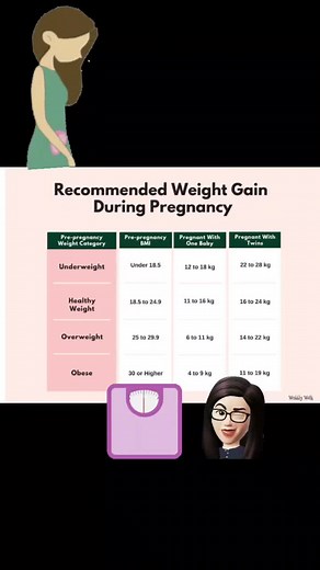 Replying to @ayeenessa16151192 #docmitchdado #askmeaquestion #fasttalkwithdoc #fasttalk #doctor #doctorsoftiktok #obgyn #edutok #eduwow #eduwowph #fyp #foryou