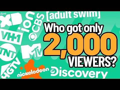 What is the LOWEST RATED TV channel of 2023? New ratings averages revealed