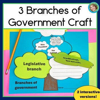 Three 3 Branches of Government Activity Tree Craft U.S. History Constitution Day