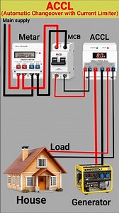ACCL Connection Complete Wiring Diagram | Single Phase ACCL Connection Explained