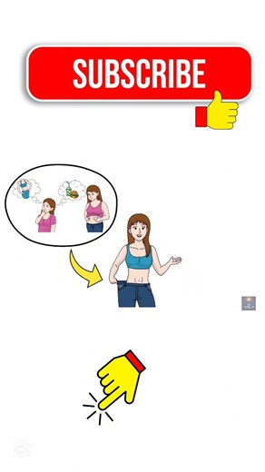 this Is the ONLY PROVEN METHOD to change (and It works 99.5% of times)#kaizen