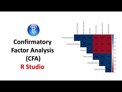 Confirmatory Factor Analysis (CFA) in R | Step-by-Step Guide with Full R Code