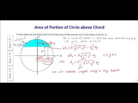 Area of Portion of Circle above Chord (a.k.a. "Circular Segment") using Calculus