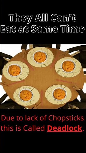 Dining Philosophers Problem || Operating System