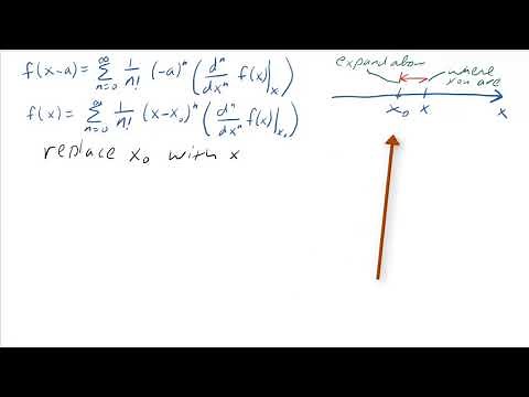 Taylor Series Expansion of f(x-a)
