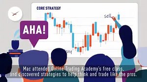 12 reactions | Some students start with a lot of trading experience. Many start with none. The good news? With our strategy, both sides could learn to trade like the pros. | Trading Academy | Facebook