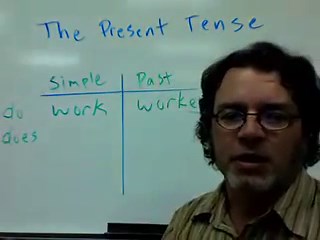 The Present Tense In English - Learn American English Online