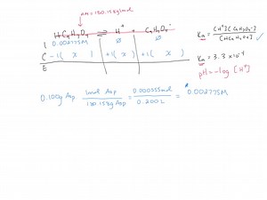SOLVED:Aspirin (shown here as acetylsalicylic acid, Ka=3.2 ×10^-4 ) is a product of the reaction of salicylic acid with acetic anhydride. Calculate the ratio of the concentrations of the acetylsalicylate ion to acetylsalicylic acid in a solution that has a pH adjusted to 4.13 by the use of strong acid or strong base.