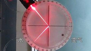 直观感受光的反射、全反射、折射、漫反射现像_高清1080P在线观看平台_腾讯视频