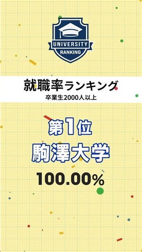 大学の「就職率」ランキングTOP5