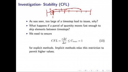 Courant–Friedrichs–Lewy condition - Alchetron, the free social encyclopedia