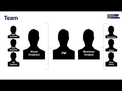 Tableau 101 for sales: Certified dashboards and self-service analytics