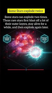 some stars explode twice.#shorts #spacefacts #facts #nasa #universe #star