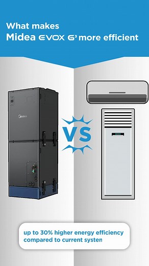 213 reactions · 6 comments | Wondering why EVOX G³ runs so...