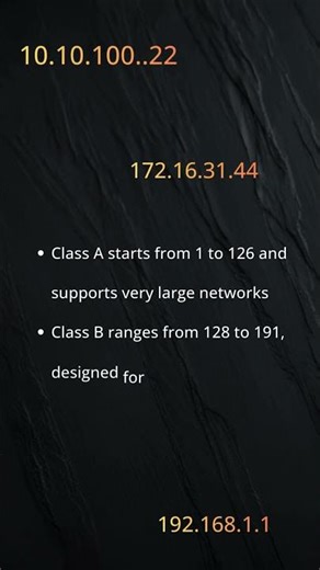 IP Version4 Classess #ccna #cisconetworking #networkconfiguration