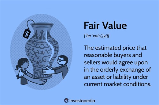 Fair Value: Definition, Formula, and Example