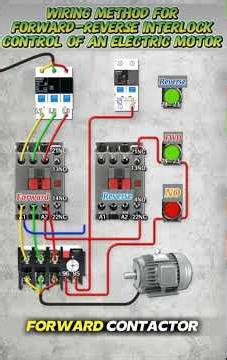 #electrical #electric #wiring