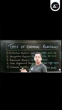 Types of Chemical Reactions with Examples ⚗️