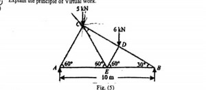 Explain the principle of Virtual WorkIllustrate with an examp... | Filo