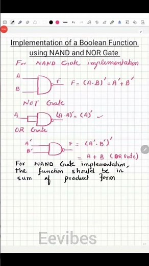 Implementation of Boolean Function using NAND Gates Only