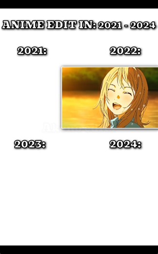 Anime Edits From 2021 to 2024: A Visual Journey