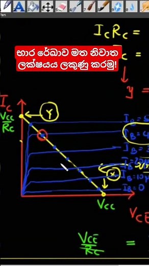 Load Line and Q point භාර රේඛාව හා නිවාත ලක්ෂයය ගැන ඔබ දන්නවාද?