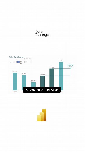 Power BI: Variance on the Side for Reports