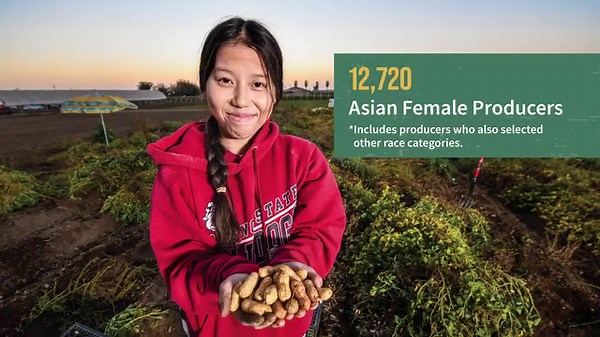 1K views · 74 reactions | For #IWD2024, USDA’s National Agricultural...