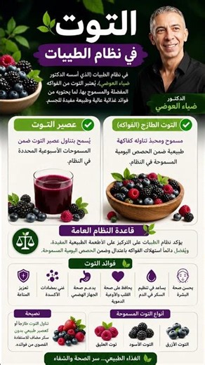 #التوت في #نظام_الطيبات | فوائد التوت الطازج وعصير التوت للصحة والمناعة