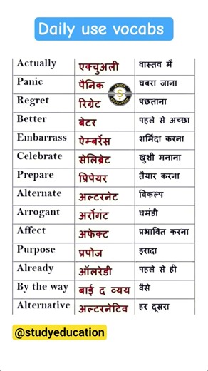 Daily use English speaking practice ✅✅ ll Spoken English ✅✅ ll #english​ #learneducation6​ #shorts​