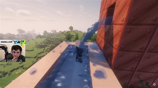 huge day of gaming and fun