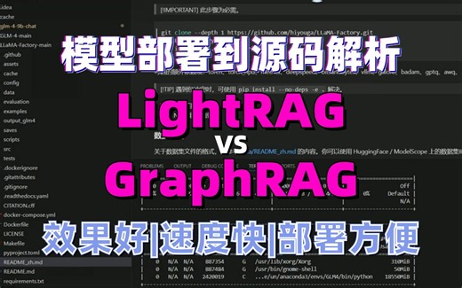 全面解析！LightRAG 和 GraphRAG，哪个速度更快，效果更好，部署更方便！从本地模型部署到源码解读