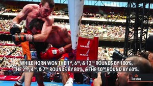 106K views · 1.2K reactions | A scoring review by the World Boxing...