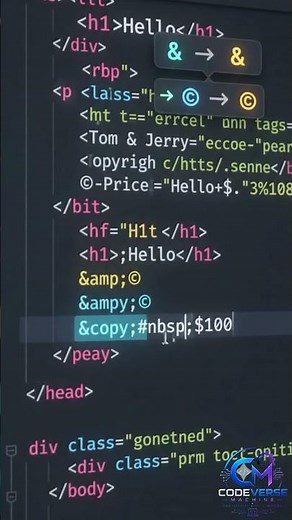 HTML Style Guide & HTML Entities Explained | Write Clean HTML Code Like a Pro