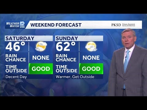 3/27 Evening forecast: Warming up for the weekend in SE Wisconsin.