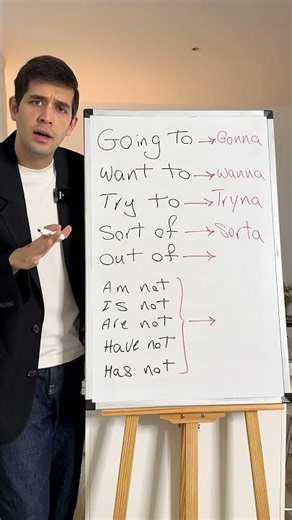 English Words Native Speakers Always Shorten (Contractions)