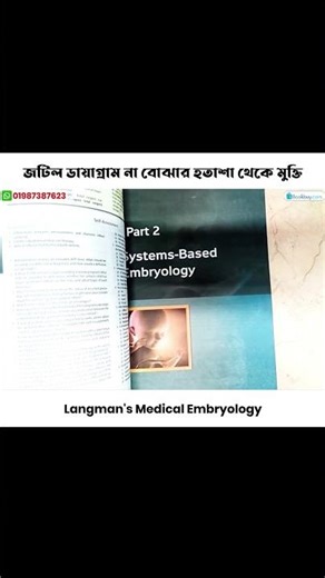 Langman's Medical Embryology-এর সর্বশেষ New Edition