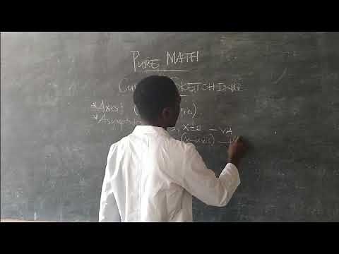 CURVE SKETCHING 2 (PURE MATHEMATICS)