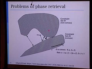 Colloquium: Guoan Zheng - Fourier ptychographic imaging via neural network modeling