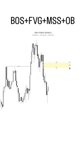 ICT Tip 💡: In a Market Maker Buy Model… The stages of accumulation on the right-hand side will OVERLAP with the stages of distribution on the left-hand side . . .#indices #stockmarket #forex #forexeducation #boostreel #ɪɴsᴛᴀʀᴇᴇʟs #reel2025 #trendingreels #tradingreels #foryou #tradingeducation #boostreel #viralvideos #forex #forextrading #foryou #daytrader #daytrading #tradingreels #trendingreels #boostreel #swingtrading #scalping #stockmarket #reels #reelsinstagram #Stocktrading #cryptotrading
