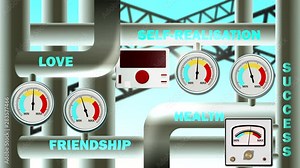 machine, apparatus for the production of feelings and emotions. love, self-realization, success, friendship, health are generated in happiness. animation video.