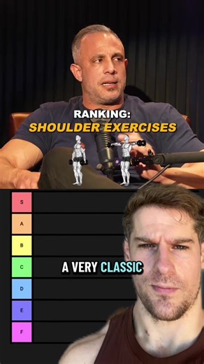 Replying to @Sam Pepper Campos et al., 2020 — Different Shoulder Exercises Affect Activation of Deltoid Portions McAllister et al., 2013 — Muscle activation during dumbbell lateral raise variations Signorile et al., 2007 — Electromyographic analysis of shoulder muscle activation during different exercises Boettcher et al., 2009 — EMG activity of shoulder muscles during elevation exercises Reinold et al., 2004 — Electromyographic analysis of the rotator cuff and deltoid musculature during shoulde