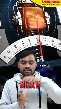 MASTER MOVING COIL GALVANOMETER (MCG) FOR NEET 2026 🎯 | Working Principle & FORMULA Derivation!