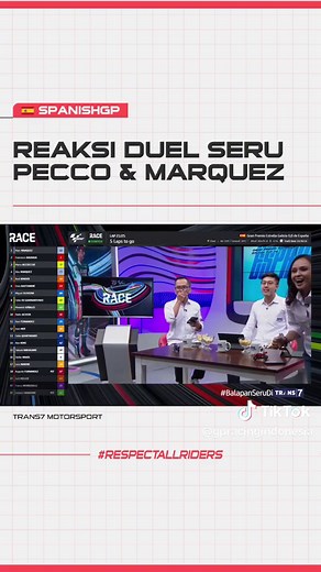 GPRacing Indonesia on TikTok