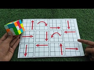 Complete Rubik’s Cube Guide for Beginners (Step-by-Step)