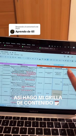 Cómo Hacer una Grilla de Contenido Efectiva